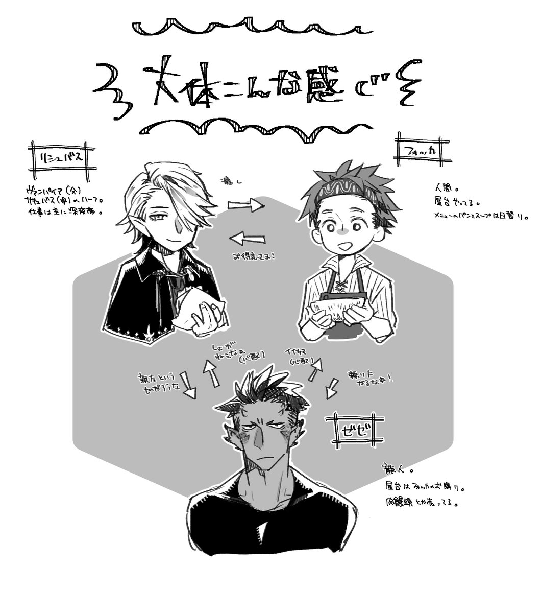 とりあえずできたのでそっと置いておく( ˘ω˘ ) 