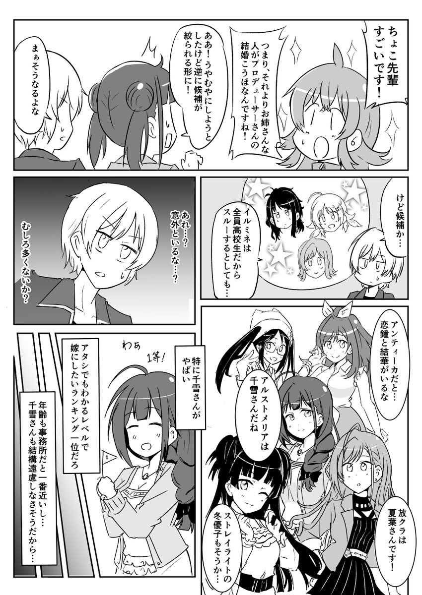 【C98エアコミケ新刊】シャニ放クラドタバタコメディ本
当初は6ページ内容だったものが膨らんで38ページの内容でてんわやんわする話です。タイトルどうりPラブ要素があるよ!
サンプル(15ページ):https://t.co/KOEJ3kZDxE
委託🍈https://t.co/dKb7mZovt9
#C98 #エアコミケ