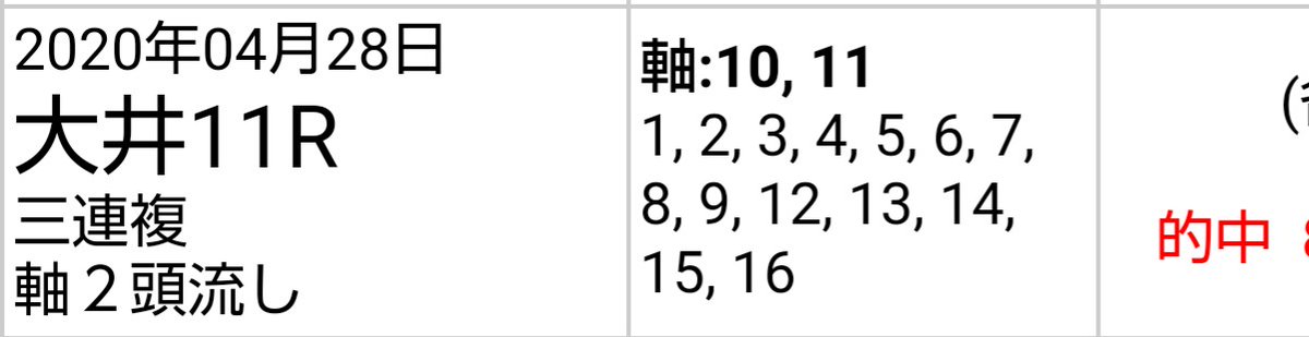 東京プリンセス賞 東京プリンセス賞