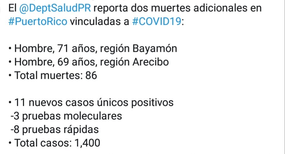  #statistics April 28 ,  #PuertoRico   #boxscore 86/1400  #COVID19 (+) = 6%  #CFR higher one vs  #wuhan  #china   #italy   #statisque  #COVID  #COVID19PR  #coronavirus  #pandemiaNO  #travel : @RobbyCortes