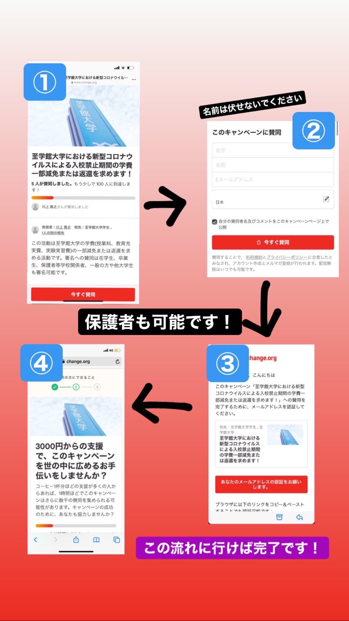 川上 貴之 1年生も同様に無視できないことです 目に止まってくれる事願います 至学館大学 春から至学館大学