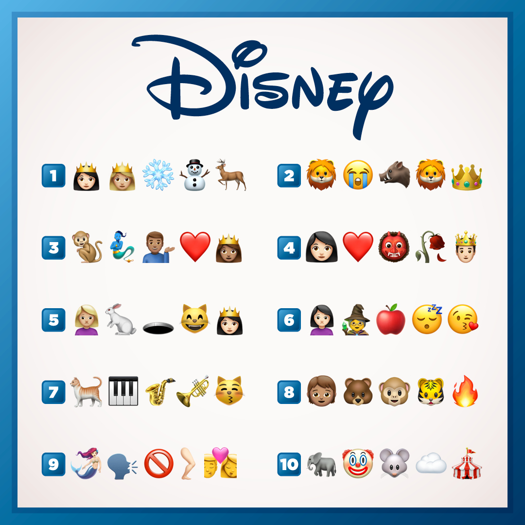 Movie House Cinemas Disney Fans Here S One For You Guess The Film Title From The Emojis Let Us Know How Many You Get