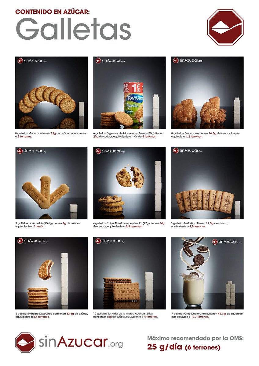 9 galletas que tienen más azúcar del que te imaginas. 

¿Cuál es tu favorita?