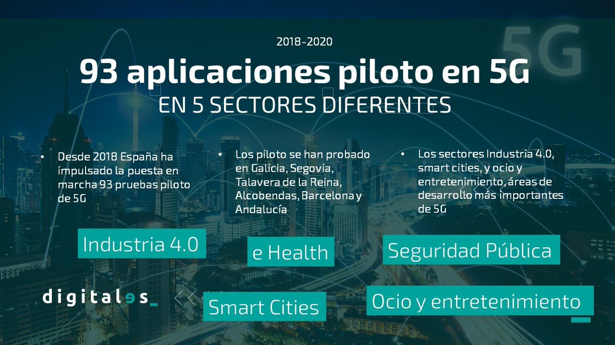 AsocDigitales's tweet photo. Los proyectos piloto de #5G que han situado a España a la cabeza de Europa👉https://t.co/fvf3eUit82 https://t.co/RJOolqr4md