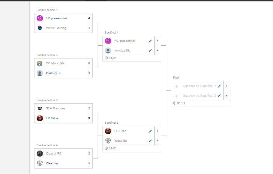 ‼️SEMIFINALES‼️
🔊Ya tenemos los cruces de semis

➡️SEMIFINAL 1
<a href="/FPreseminal/">FC Preseminal</a> 🆚 <a href="/InvictusSLPro/">INVICTUS SL</a>

➡️SEMIFINAL 2
@jotajot46184682 🆚 <a href="/WeatFox/">ＷＥＡＴ ＦＯＸ eSports</a>

Quién logrará pasar a la final? Hagan sus apuestas

Suerte a los 4 equipos🍀