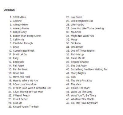 She likes everyone. Everybody is или are. Everybody like you Everybody like you текст. Everybody else текст песни. Song list Styles.
