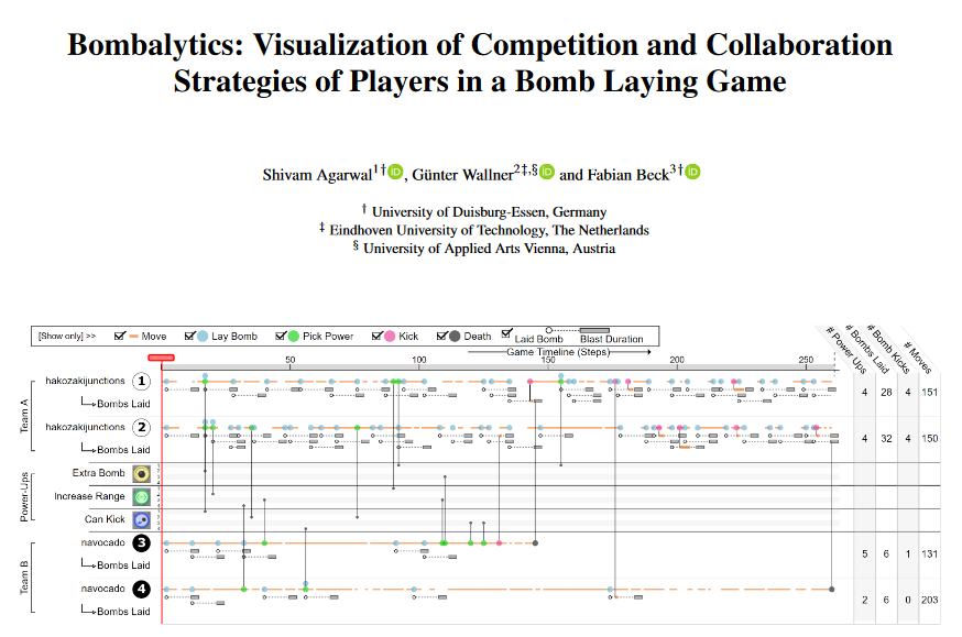 beck_fabian's tweet photo. Preprints of our two @egev2020
#EuroVis2020 #CGF papers (@shivamlearning congrats!):
💣"Bombalytics" (with @wallnergue) #gameanalytics #ai #competition #collaboration @Pommerman
https://t.co/ezYDHYTRLt
🔀"Set Streams" #setvis #dynamic
https://t.co/zjHjT01wAj https://t.co/BiD5ndYEbt