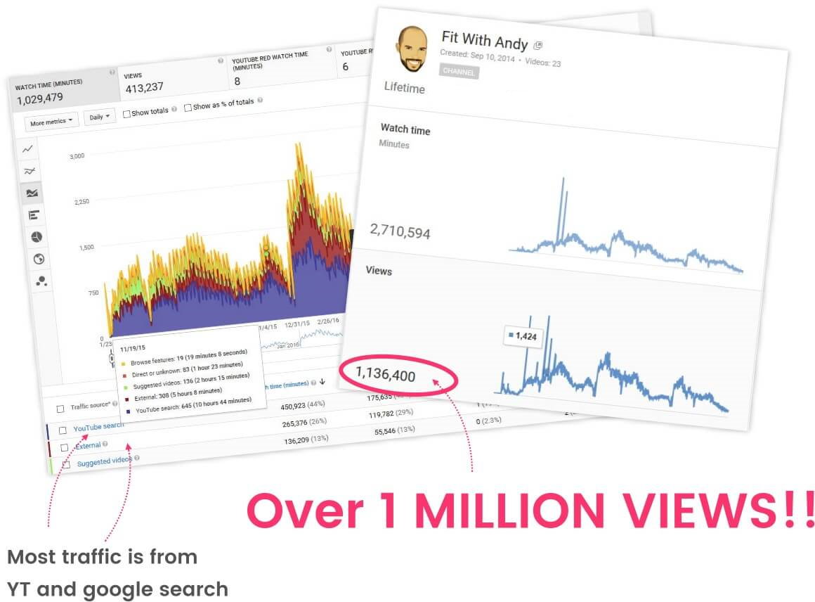 ZihomG's tweet photo. 3 CLICKS Are All You’ll Need To
RANK On Google and YouTube

and get a tidal wave of FREE TARGETED TRAFFIC instantly

without knowing SEO, without building backlinks or writing any content!
https://t.co/8CBpcL7eYD https://t.co/IZr8fyzUMA