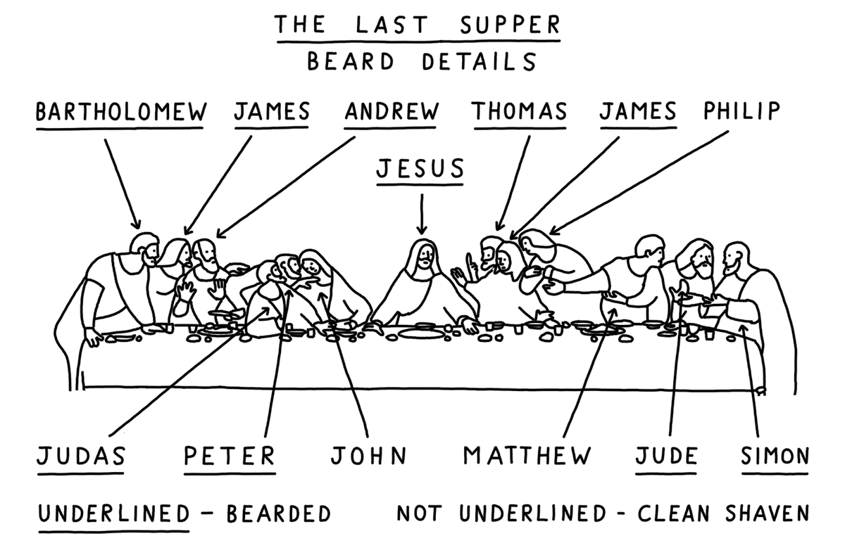 The Church Mouse tweet media