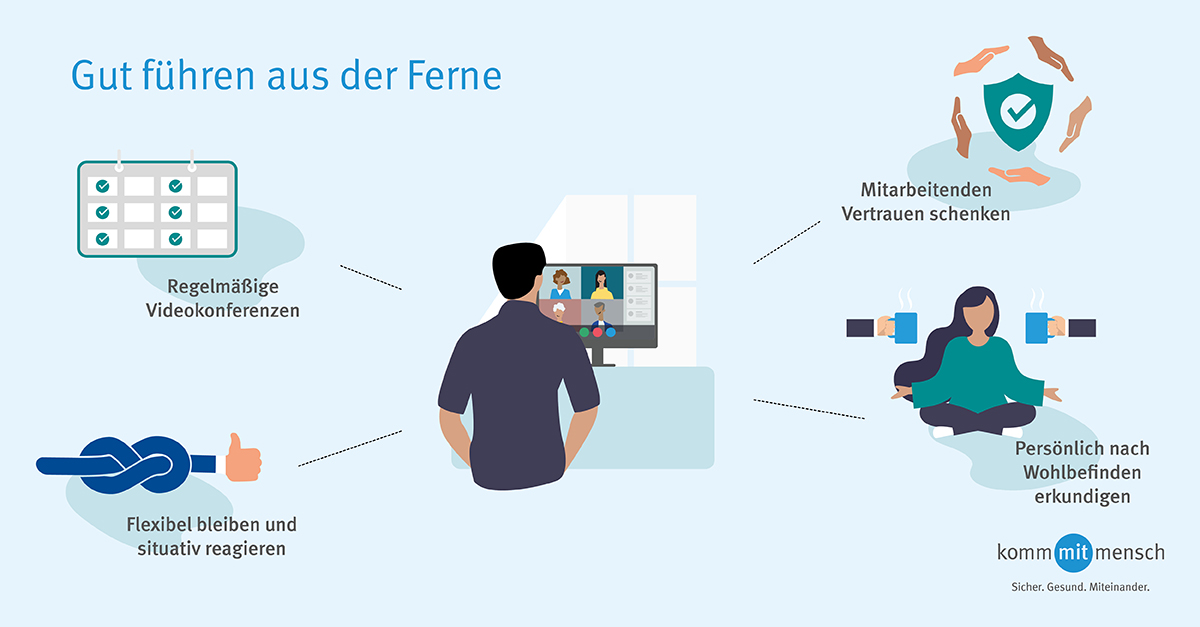 done by <a href="/WE_DO_com/">WE DO communication</a> : wie können führungskräfte auch in corona-zeiten beschäftigten im homeoffice den rücken stärken? die <a href="/DGUV/">DGUV</a> gibt führungskräften tipps rund um das thema „Führen in Zeiten der Corona-Krise“: kommmitmensch.de/aktuelles/2020… #kommmitmensch