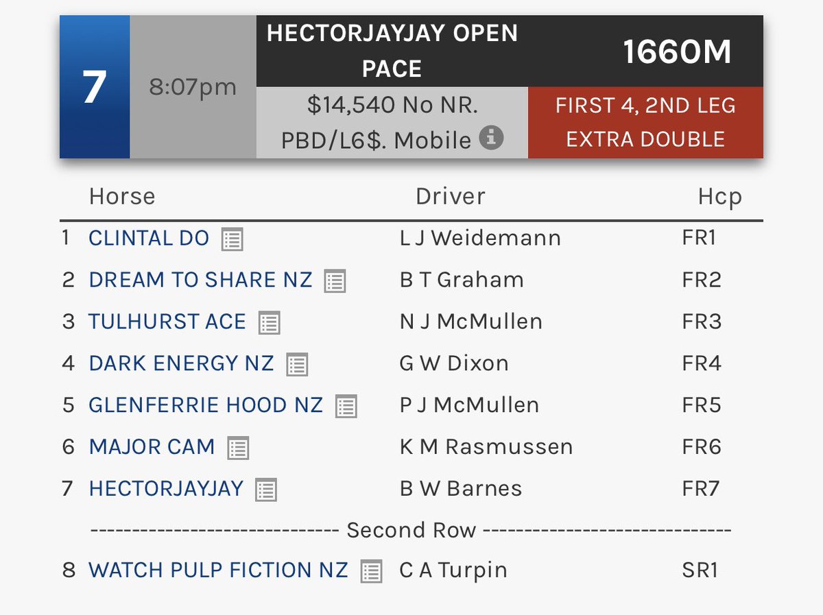 mickharvey7's tweet photo. #HECTORJAYJAY ... he’s back. @ghall27 @mattyjmac23 @AlbionParkHRC what a thrill to seen he race again @barnesy1997 @Tarabutler2617 @isobel1ross @GO_RACING_AUS https://t.co/6JlpNrEHBp