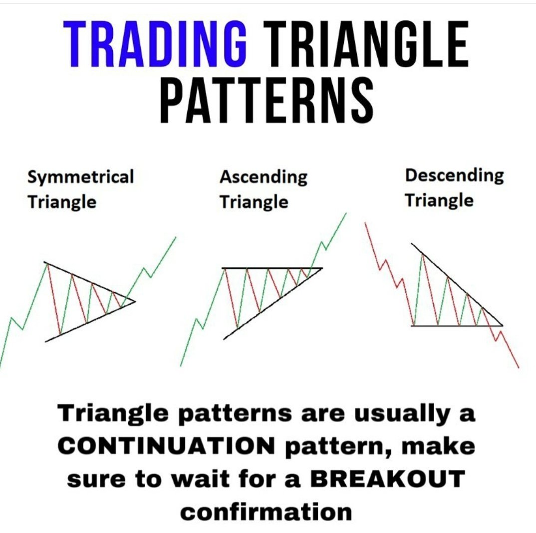 Forex Signals Gold USA tweet media