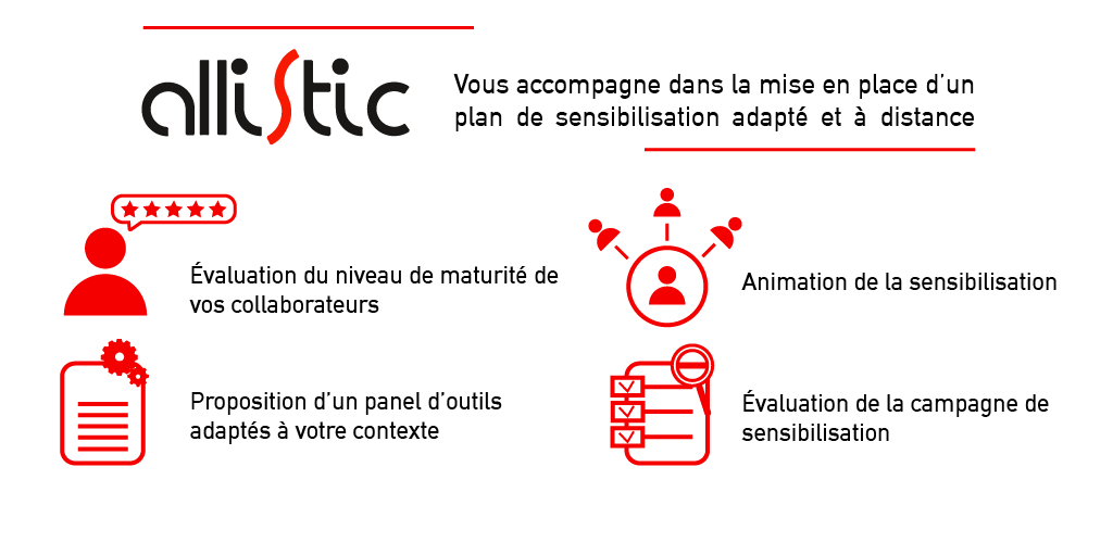 Allistic_fr's tweet photo. Faire monter en compétences vos collaborateurs vous permet de mettre en place un premier rempart face aux #cyberattaques.

👉Allistic vous accompagne donc dans la mise en place d'un plan de #sensibilisation adapté.

#Cybersécurité #cybersecurity #TeamAllistic #lille https://t.co/knN16ngFTz