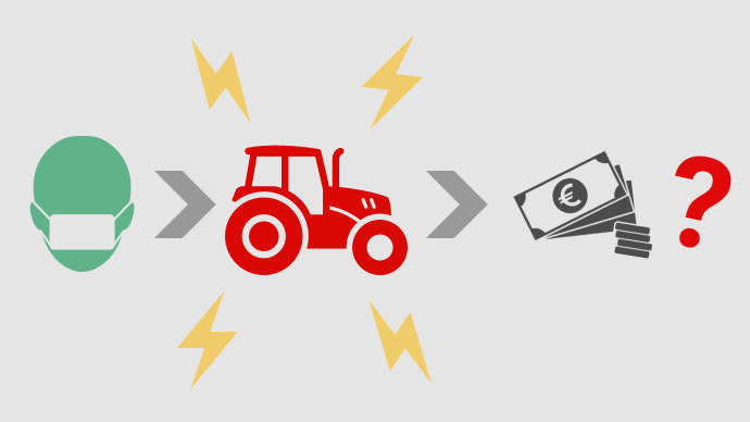 #Agriculteurs, exploitations agricoles : à quelles #aides avez-vous droit dans ce contexte #Covid_19 #CoronavirusFrance ? <a href="/Delph_J_/">Delph J</a> vous explique tout en #infographie ➡️terre-net.fr/actualite-agri…