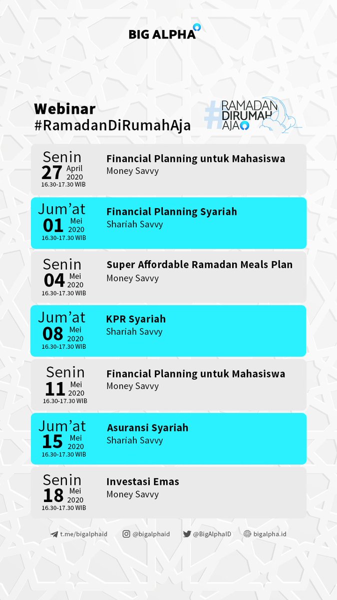 BigAlphaID's tweet image. Jadi sebenarnya berapa batas utang yg baik? Trus kalau mau berhutang mendingan bank konvensional atau bank syariah?

Apa yg membedakannya? Kita bahas di dalam kelas-kelas ini.