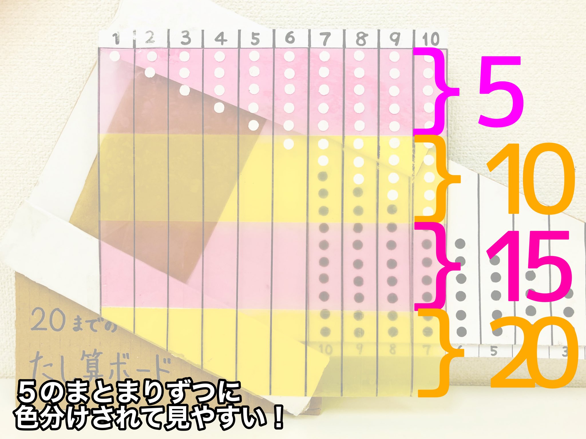 なかッち 遊究舎オンラインパーク代表 Tenkaf ありがとうございます こんな10の合成分解のゲームや こんな足し算ボードも楽しいです T Co Pboifac5y4 Twitter