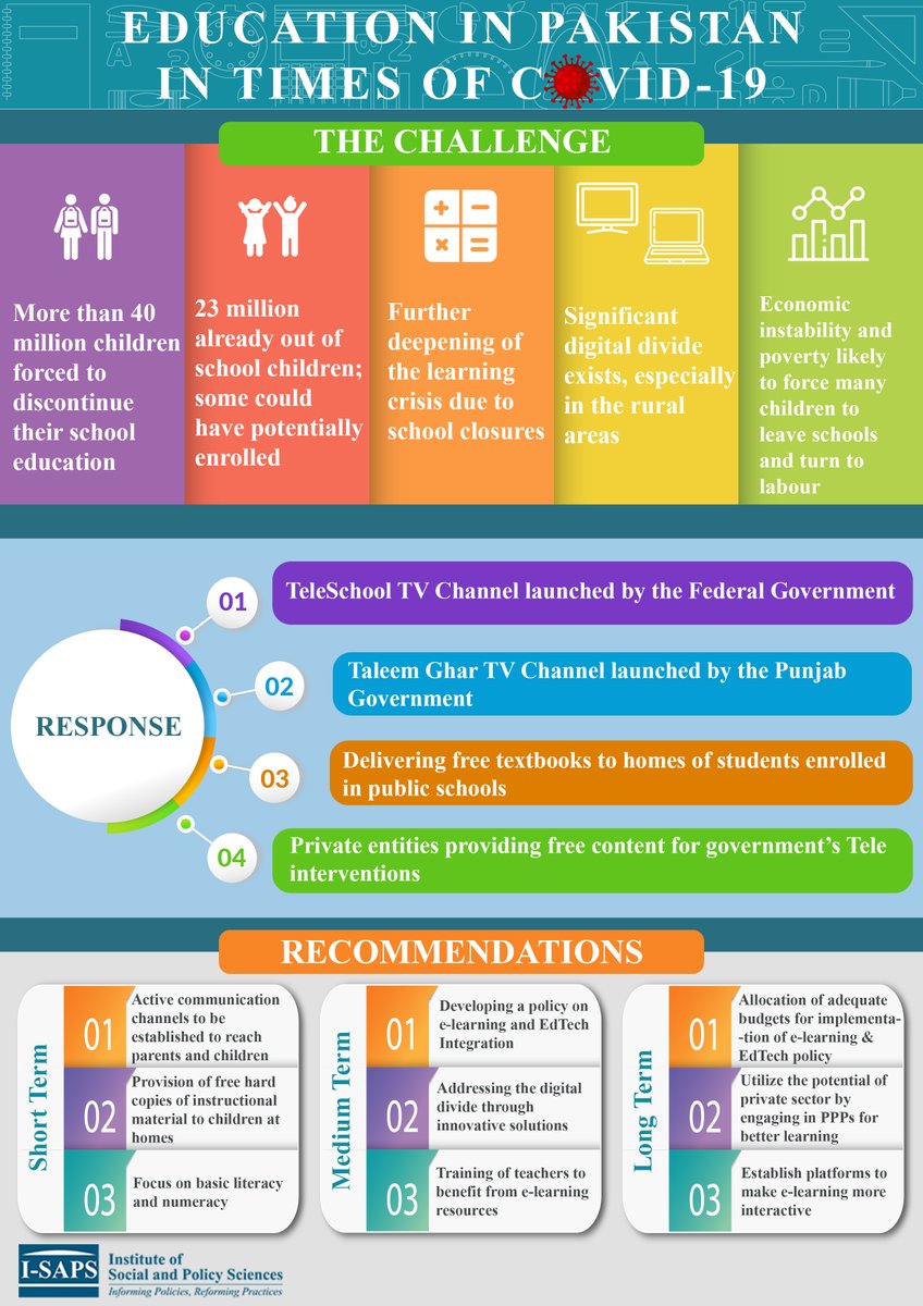 I_SAPS's tweet photo. It is high time that we develop solutions for emergencies like #COVID19, embrace the potential on offer from #elearning and #EdTech solutions and build capacities of teachers and managers to benefit from them. https://t.co/wFZjPOWFBl