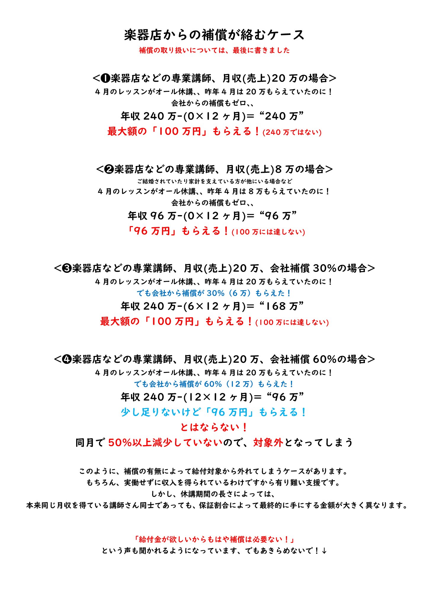 コロナ Vs 音楽教室 持続化給付金 について 音楽講師 演奏家 に特化したケース別シュミレーションを書いてみました 現時点 最大の支援策です 間もなく申請が始まります これまでご紹介した判定ツールや 動画などと併せてご活用ください 音楽