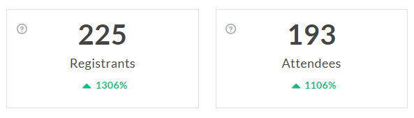 360 Lifecycle tweet media