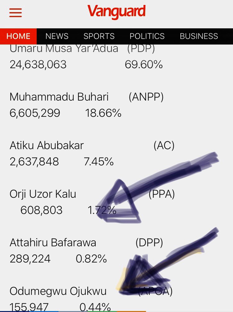mahmuda_ibrahim's tweet photo. @UcheOkoyep It is always somebody else, it is never them https://t.co/uzbpYY77MS
