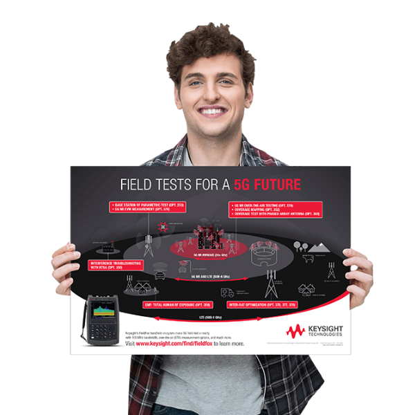 ElektorDE's tweet photo. Machen Sie 5G-Feldversuche zur Realität! Laden Sie das 5G- Poster von @Keysight herunter! | #sponsored #ElektorMagazine https://t.co/MaUZ3Q0chw https://t.co/cCMB3hplfi