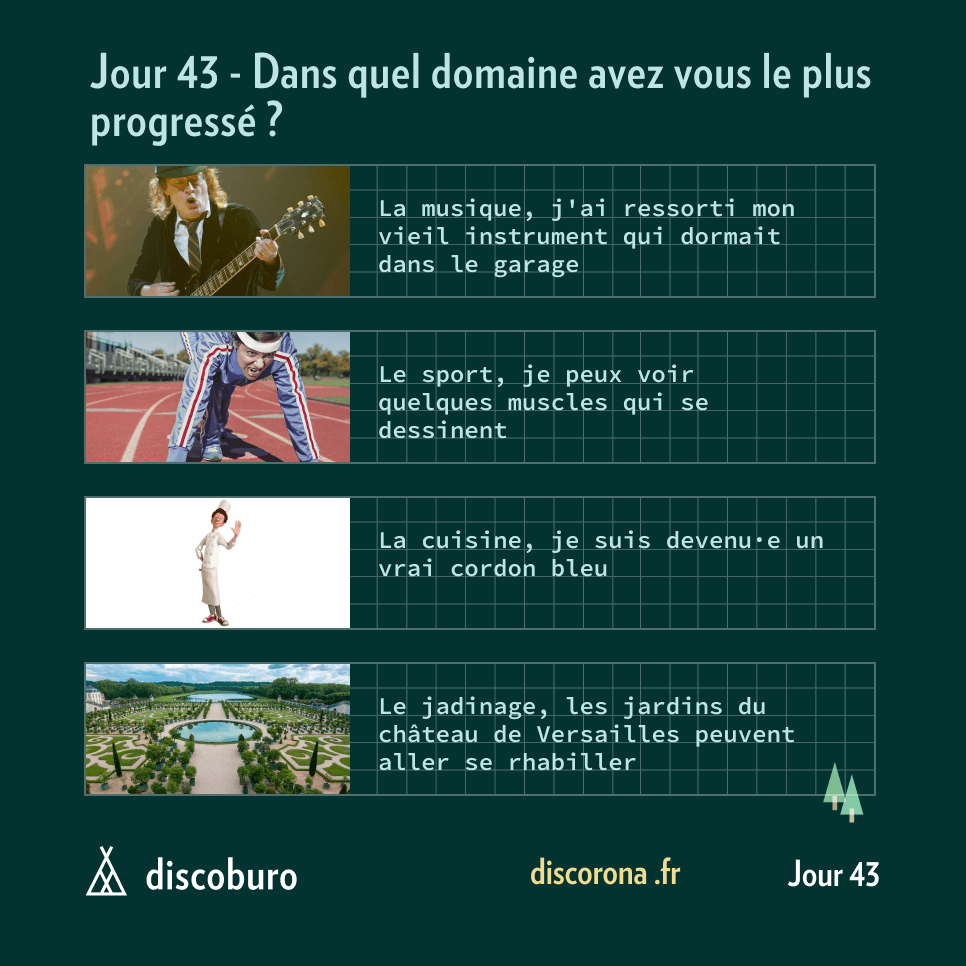 Hier on voulait savoir comment vous jugiez votre niveau de cuisine et plus globalement aujourd'hui, on aimerait connaître le domaine dans lequel vous aviez le plus progressé. 🙂

Si la réponse n'est pas au choix, dites-le nous en commentaire.
👉 RDV sur discorona.fr