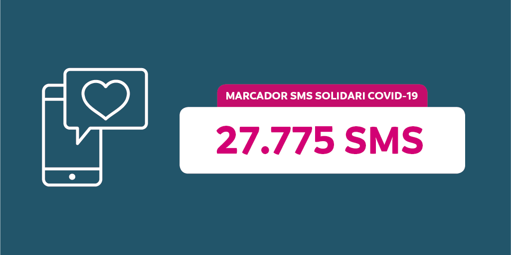 AndorraTelecom's tweet photo. Uns números macos com vosaltres 😍
Seguim! Envia la paraula 'ajuda' al 828 i fes el teu donatiu de 2€ per ajudar a combatre els efectes de la #COVID19
#SMSsolidari #andorratelecom #andorra https://t.co/rxvATBNwWS
