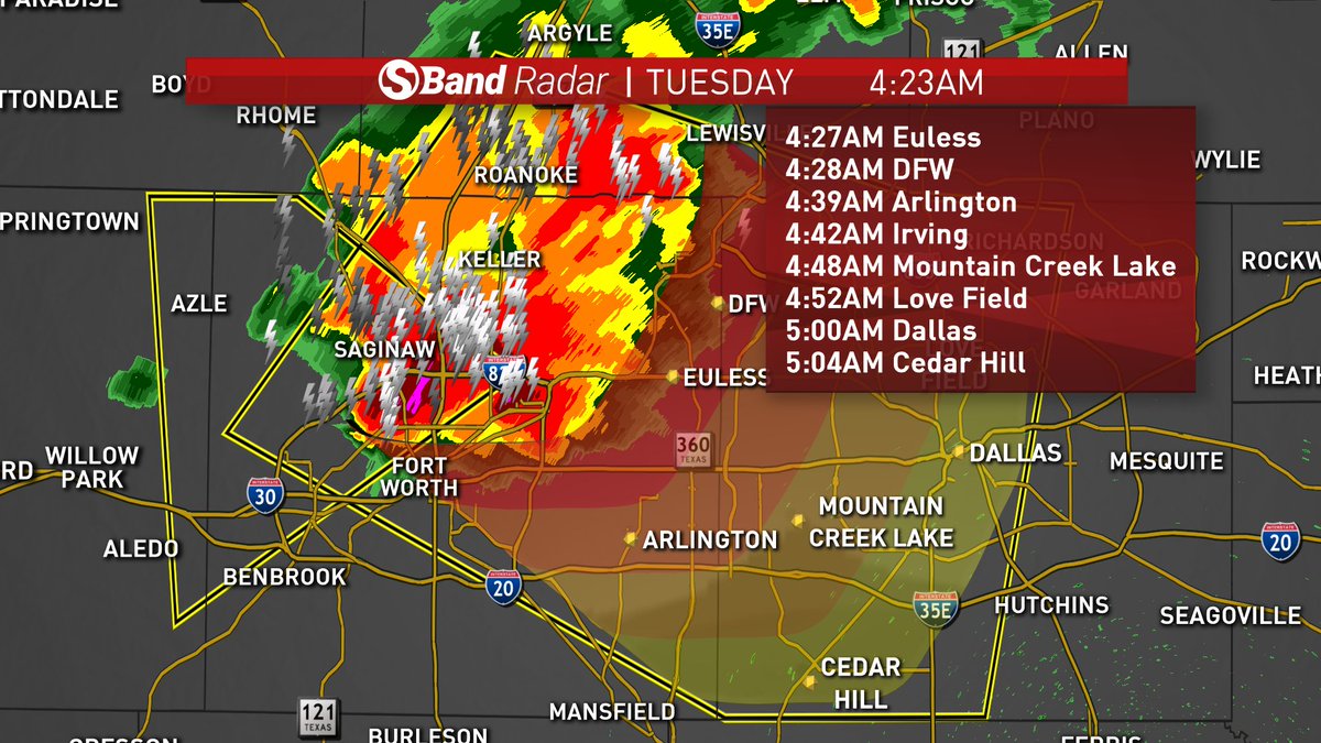 Grant Johnston tweet media