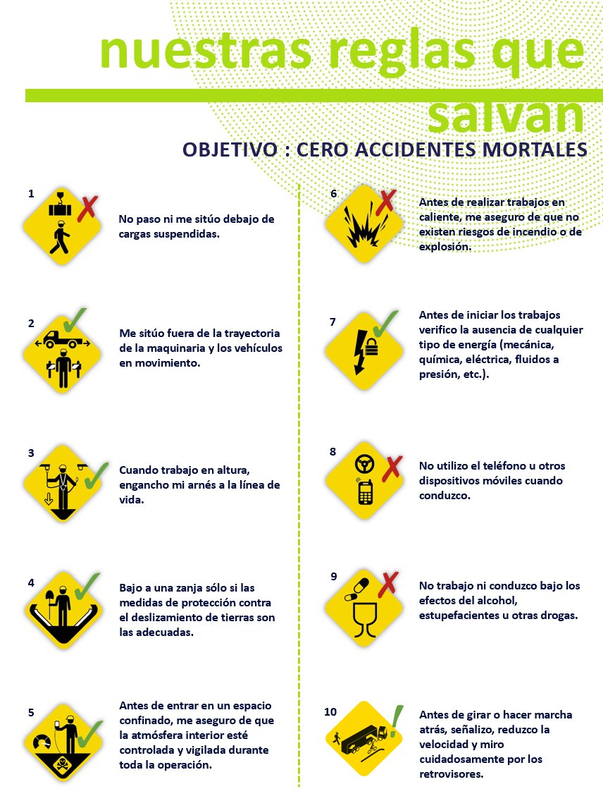 H2OTorremolinos's tweet photo. ⛑️ Hoy más que nunca, en el Día Mundial de la Seguridad y la Salud en el Trabajo, seguimos adoptando las medidas preventivas para proteger a tod@s l@s emplead@s y garantizar la continuidad del servicio de aguas
#DíaMundialSST #DetengamosLaPandemia https://t.co/Y2ADz4ynQv