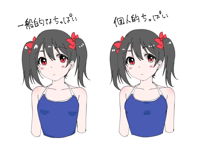 どうしてもぺたんこに描けない。 