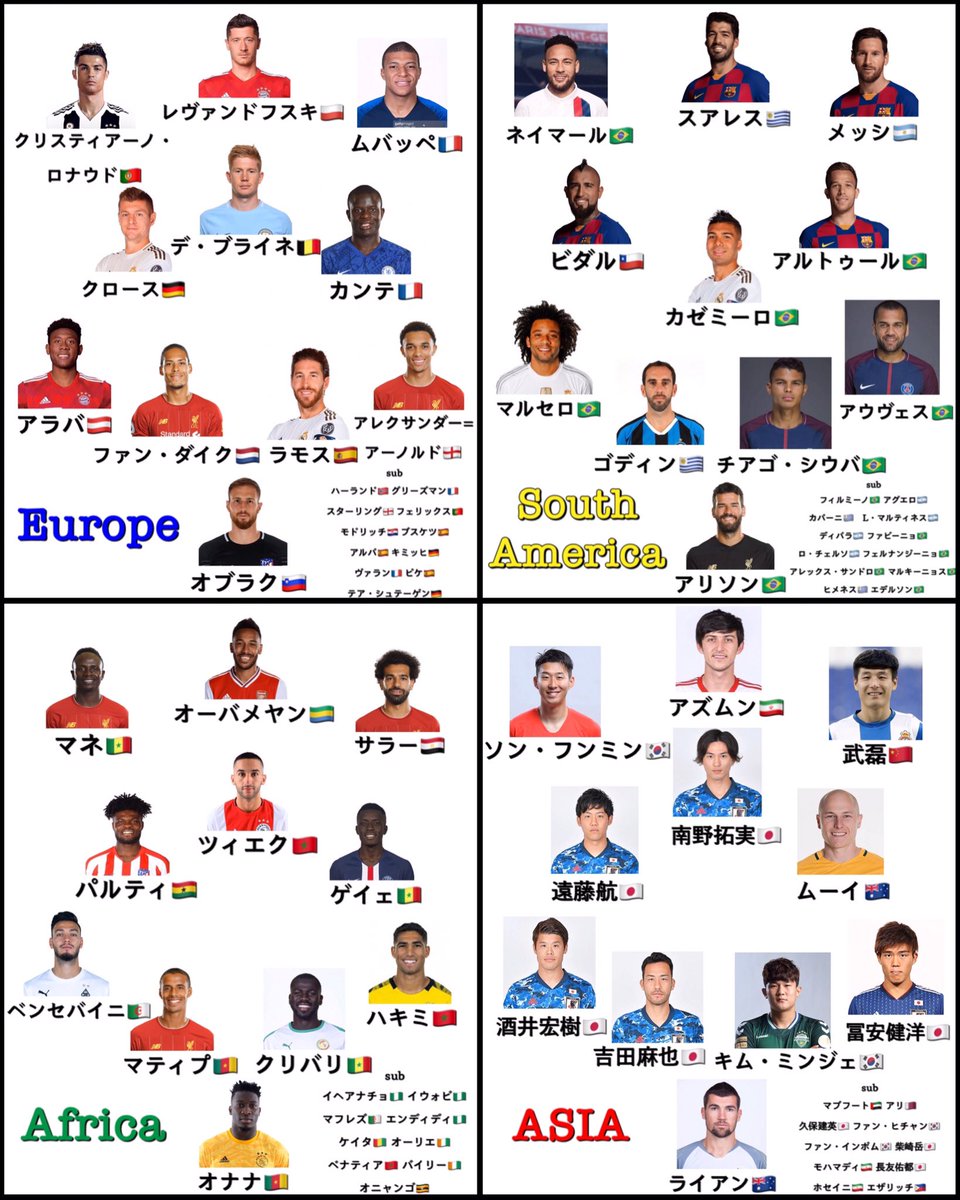 蓮 追加 もし海外の有名サッカー選手が日本人だったら スタジアムの建設費ランキングtop12 個人的に美しいと感じるスタジアム16選 有望若手サッカー選手でハリウッド映画を作った場合の関係図