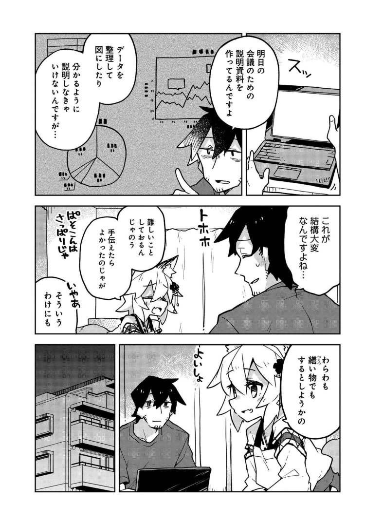 狐娘のいるおうち仕事 1/4 