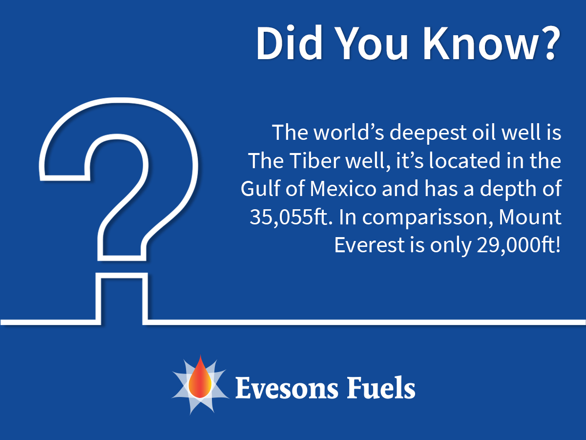 It's Oil Trivia Tuesday! Check out today's fact below.