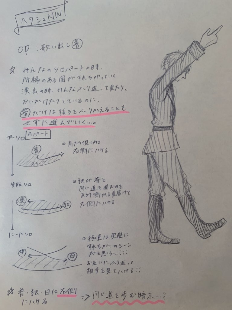 ヘタミュ リリイベ ファンディスク NW GW SW ヘタライ その他