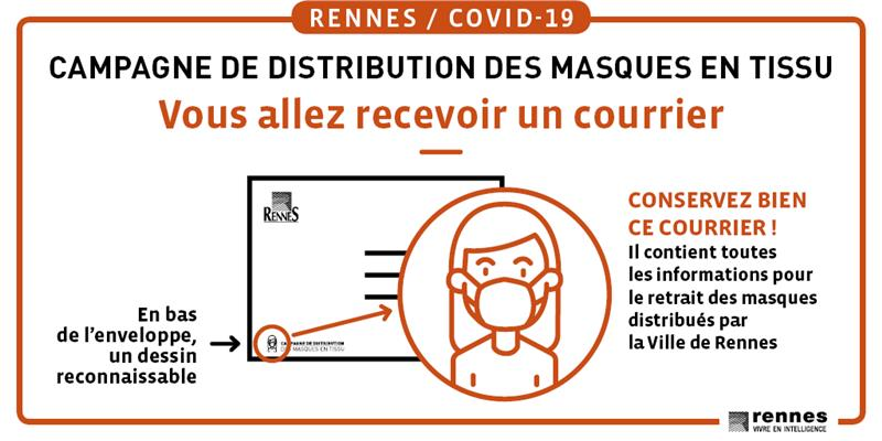 Distribution de masques à #Rennes : les premiers courriers arriveront demain ! Surveillez bien vos boîtes aux lettres !