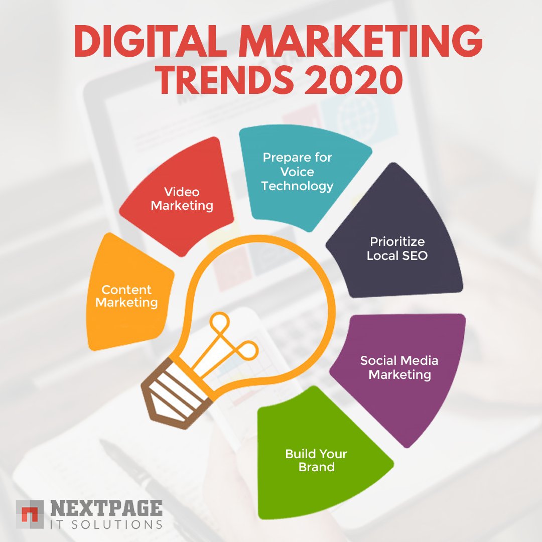 IT_NextPage's tweet image. Explore the Top Digital Marketing Trends👇👇
1. Content Marketing
2. Video Marketing
3. Prepare for Voice technology
4. Prioritize Local SEO
5. Social Media Marketing
6. Build Your Brand

#digital #marketing2020 #business #brand #awareness #seo #smm #branding #contentmarketing