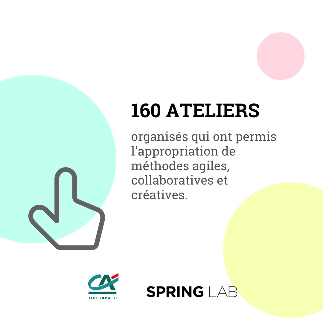 #SpringMyTransformation 🚀

Co-construire le projet d'entreprise 2024 avec ts les collaborateurs, clients &amp; citoyens du <a href="/CA_Toulouse31/">Crédit Agricole Toulouse 31</a> à travers une expérience engageante, apprenante &amp; transformante? 

Spring Lab &amp; @bluenove ont relevé le défi!
spring-lab.com/case/ca31/ #innovation