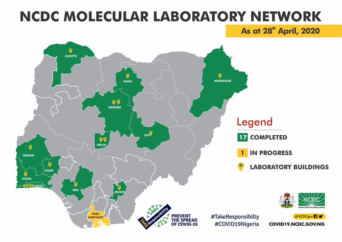 We are pleased to announce the inclusion of two new laboratories in Lagos &amp; Ogun, established by @weare54gene in collaboration with the State governments &amp; NCDC

This brings the number of laboratories in our molecular lab network to 17 &amp; expands national testing capacity