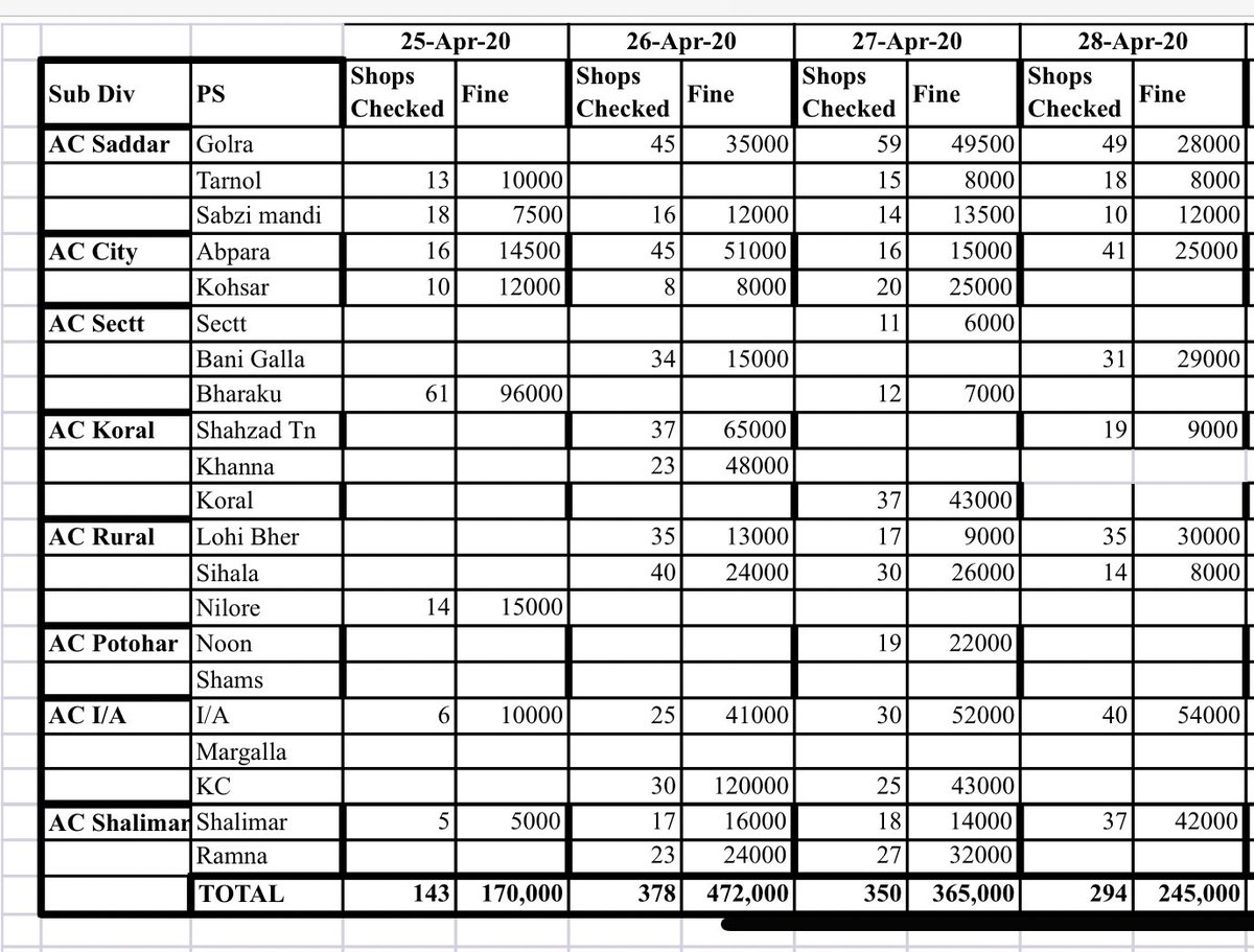 Muhammad Hamza Shafqaat tweet media