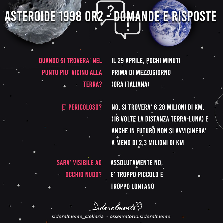 astroperinaldo's tweet photo. Domande e risposte (veloci) sul passaggio di #1998or2
l' #asteroide in avvicinamento alla #Terra, ma decisamente a distanza di sicurezza ;-) https://t.co/sItM6USQ7l