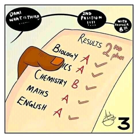 Dukalion69's tweet photo. Thread 👇 https://t.co/EbZqULkr06
