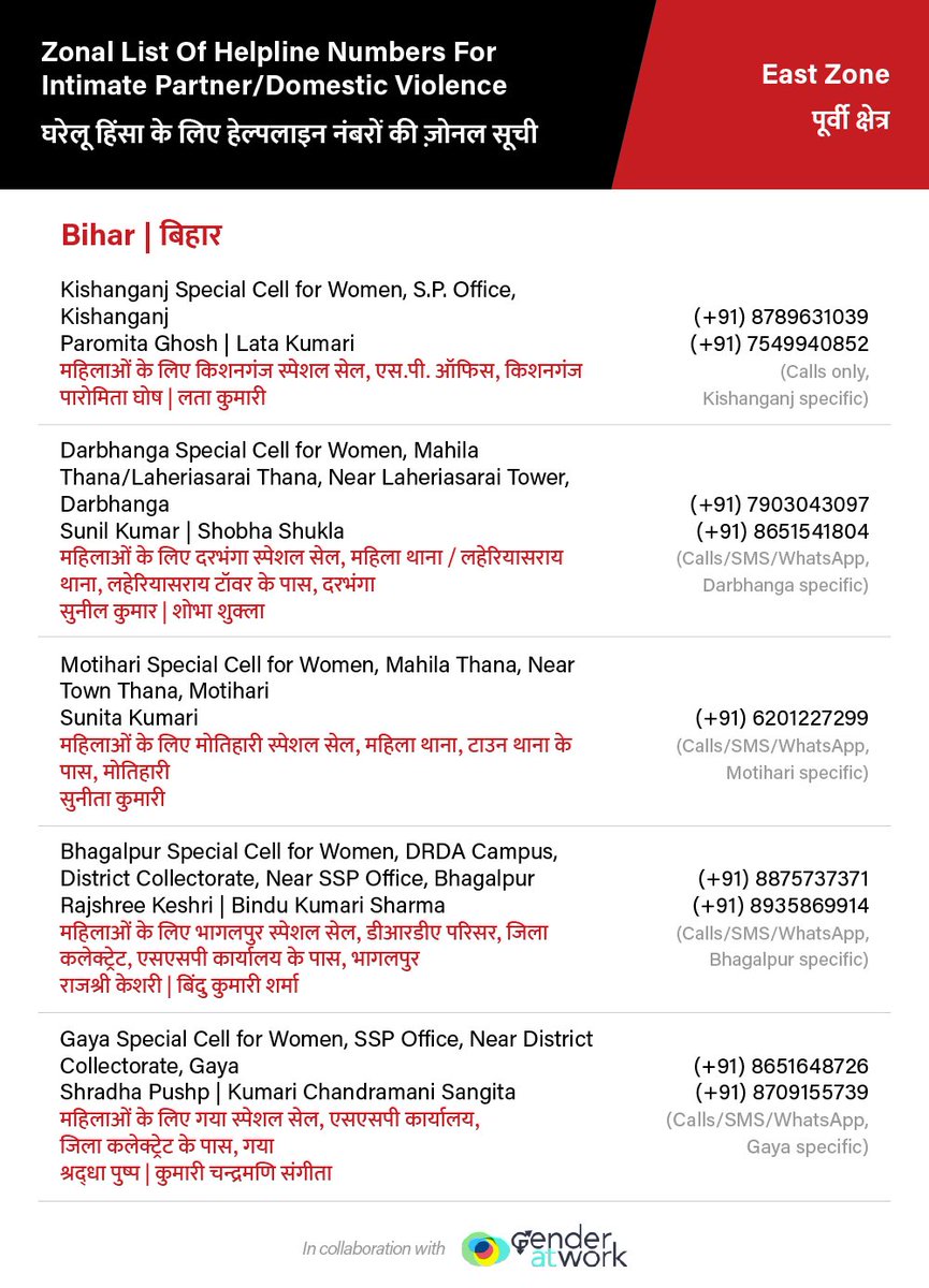 INBreakthrough's tweet photo. **East zone helplines for #domesticviolence/intimate partner violence.**

With the lockdown, women who are isolated with their abusers have no options left but to be vulnerable. You can do your bit to help women who are in distress.

Do share these helplines widely! #Helpline https://t.co/QKM0O04ddb