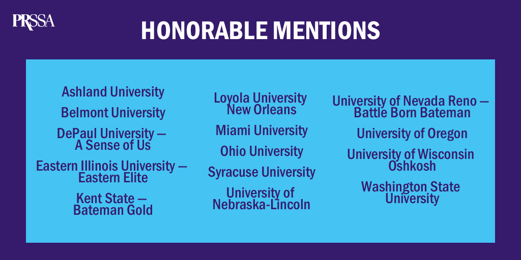 prssaofficial's tweet photo. Congratulations to the PRSSA 2020 Bateman Case Study Competition finalists! We received 57 entries, and of these submissions, 14 entries received honorable mention and three were chosen as finalists to present their campaigns to judges on May 15. https://t.co/rZ2kkErgsa https://t.co/Lz5qrPRth2