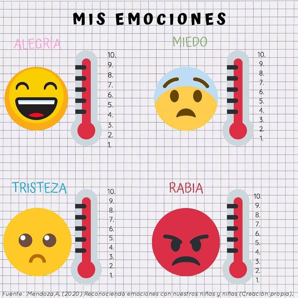 HpvAcademia's tweet photo. (2/2) También dejamos una actividad práctica que todo niño o niña puede realizar en casa! https://t.co/hWCfyoNRbz