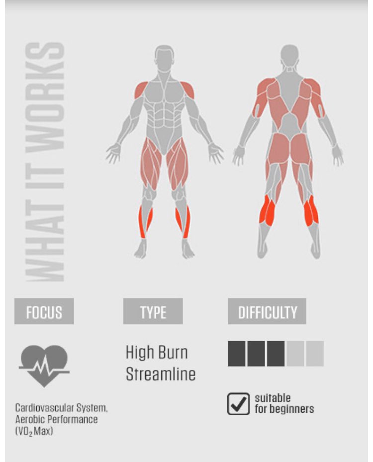 SCStarsPE's tweet image. Time to tackle Tuesday’s Workout @ShoalCreekStars !!!  After your on line learning of course! Get this workout in before the rain this afternoon and enjoy the sunshine! #LPSStaysFit #InThisTogetherLPS #ShoalCreekStrong
