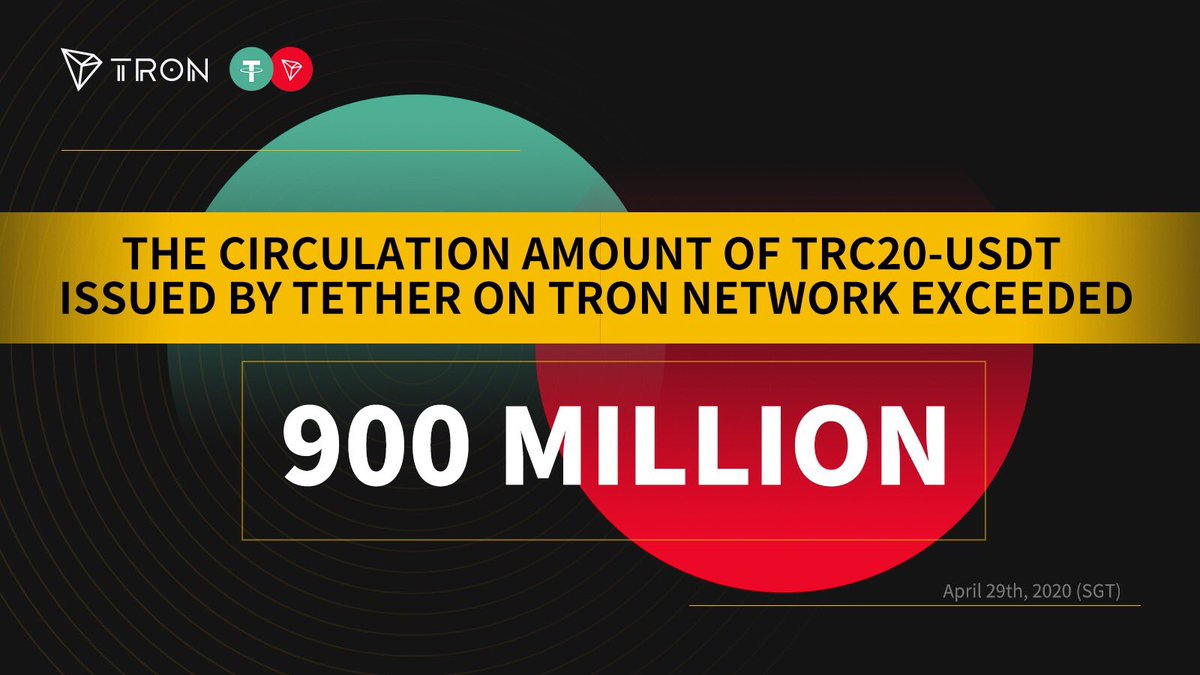 justinsuntron's tweet photo. The circulation amount of #TRC20- #USDT issued by @tether on #TRON network exceeded 900 million. 🎉🎉🎉🎊🎊🎊 https://t.co/D99EJKnztH