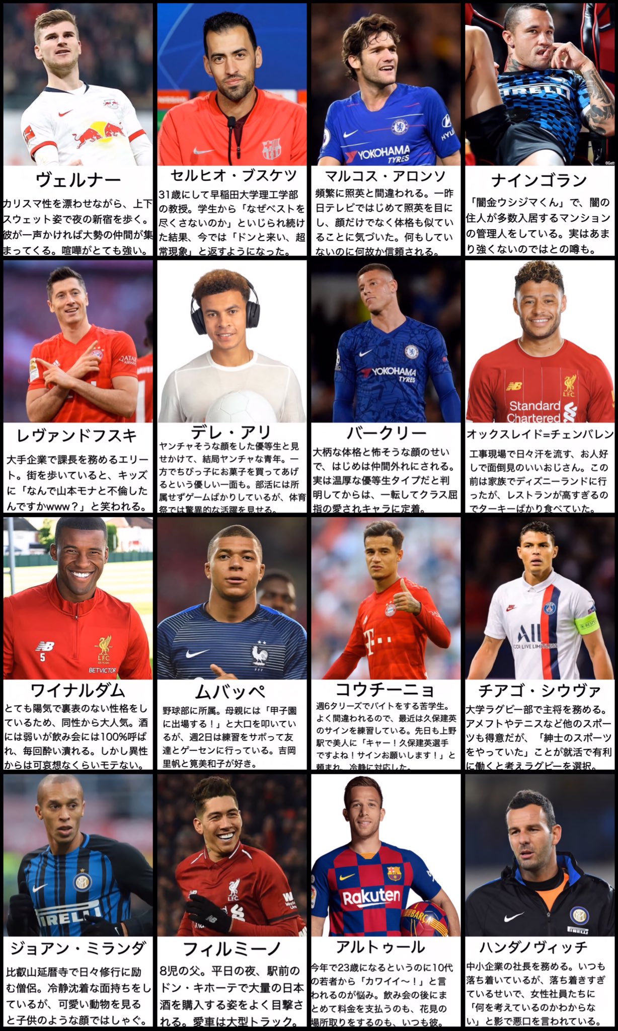 蓮 追加 もし海外の有名サッカー選手が日本人だったら スタジアムの建設費ランキングtop12 個人的に美しいと感じるスタジアム16選 有望若手サッカー選手でハリウッド映画を作った場合の関係図 T Co Uziiaclekv Twitter