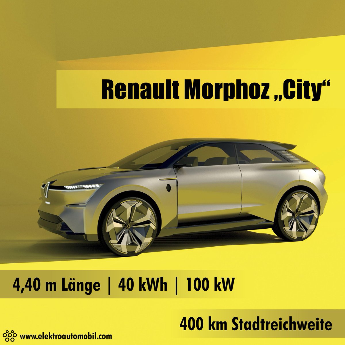 eam_magazin's tweet photo. Die Konzeptstudie @RenaultDE #Morphoz. https://t.co/qbdA6jD5ZQ